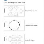 Möblering Konferensen 1